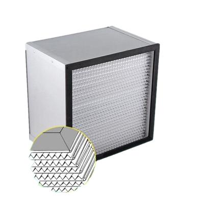 China Box Type Air Filtration System HEPA Separator Filter For Hospital And Aerospace Cleanroom for sale