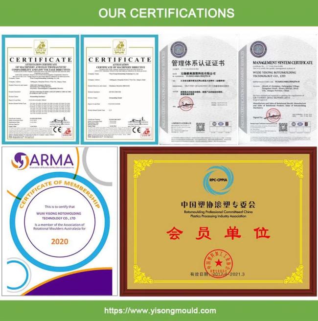 Our Certifications