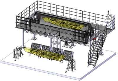 China Forno dos fabricantes da máquina de Rotomoulding do rock and roll do barco à venda