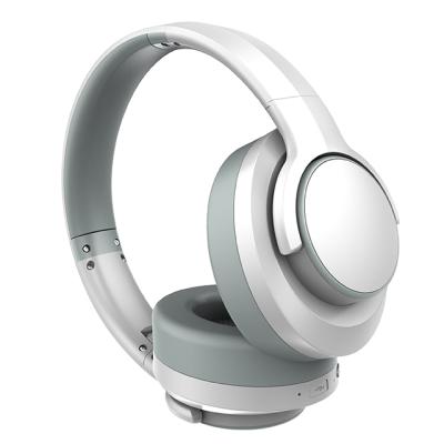 China Unique Headband Products For Sale Adjustable Low Noise Canceling Party Headphones OEM ANC Silent Headsets for sale