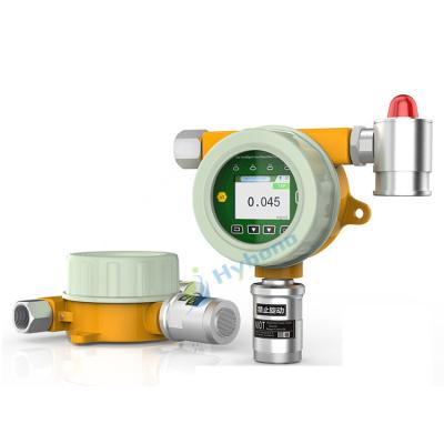 China HY-MOT200-H2O2 Fixed Fast Response H2O2 Gas Detector for sale