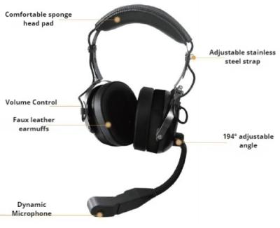 China Ground Crew Communication Terminal Streamlined Communication for Traffic Control for sale