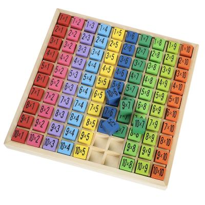 China Miscellaneous Wooden Multiplication Table Model Printed Board Kids Educational Kids Wooden Math Toys for sale