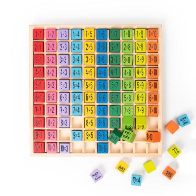 China Wooden Early Educational Teaching Aids Various Children Math Toy Wooden Multiplication Board for sale