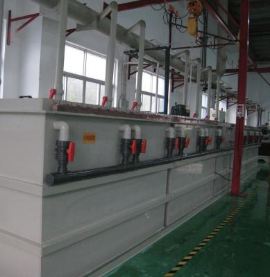 China Copper Recovery Equipment for Copper Sulfate Waste Solution for sale