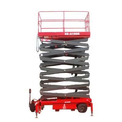 China Aerial Construction Work MODEL Customized small self-propelled scissor lifting platform 200kg 320kg 450kg lifting platform for sale