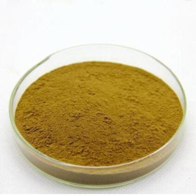 China CAS 68038-71-1 Bacillus Thuringiensis Var Israelensis 1200ITU Mg WP Biological Pesticides for sale