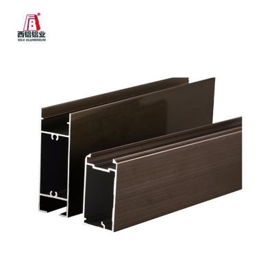 China door & Window Istanbul Aluminum Profile Price in Turkey for sale