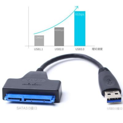 China Multifunctional USB 3.0 SATA III Hard Drive Adapter Cable, SATA 22PIN HDD 7+15pin SATA Cable for 2.5inch HDD/SSD Adapter Converter for sale