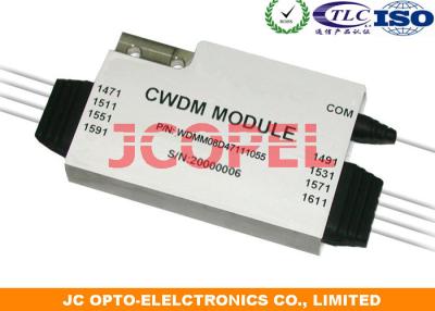 China High channel isolation Coarse WDM CWDM fiber Wavelength Division 8 Channel Compact for sale