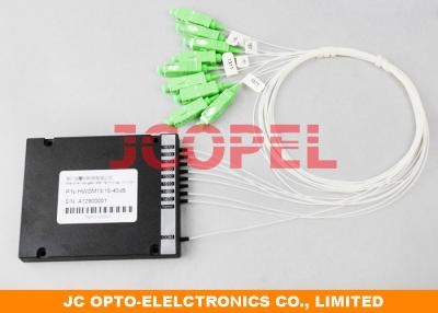 China ROHS Coarse Wavelength Division Multiplexing / CWDM Fiber Optic Multiplexers for sale