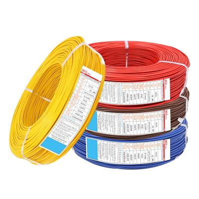 Κίνα Factory price ULl015 16awg EL heating wires 26*0.254ts OD3.1mm tinned cooper wires and cable προς πώληση