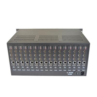 China New Arrival Network Matrix Encoder Display Control Equipment Series Video Encoder And Decoder Decode Matrix for sale