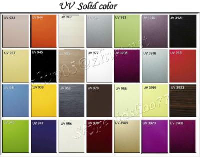 China High Glossy Board Solid Color 1220*2440mm UV MDF Moisture Proof Up To E1 Level for sale