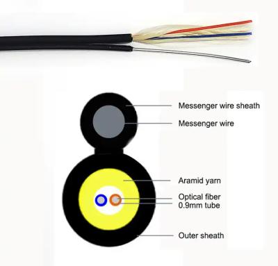 China 1 Core 2 Core FTTH Round Drop Cable For America Canada Network Market for sale