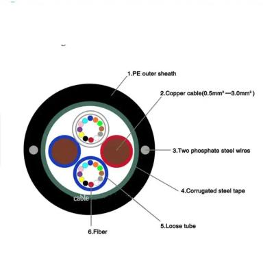 China Telecommunication Corning Composite Fiber Cable Custom With Bare Copper Conductor for sale