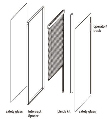 China 3mm 19A 3mm Ventia Blinds Between Glass Double Glazing For School for sale