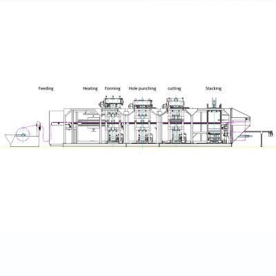 China A set of equipment can complete the production process multi-station Thermoforming Vacuum Packing Machine Grocery Factory Pet Spare Parts fast food complete box 0.16-2.0mm a small for sale