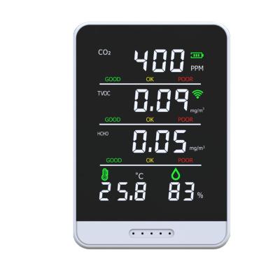 China Factory Supply Wall Mount Air Quality Monitor Carbon Dioxide Detector Tuya wifi CO2/TVOC/HCHO Sensor Monitoring Equipment 100mm*69mm*35mm for sale