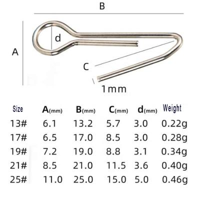 China Wholesale 100pcs New Arrival Fishing Lure 21mm Pike Stainless Steel Easy Buckle Tank Clip For Soft 21mm Fishing Lure for sale