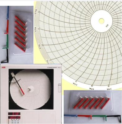 Китай OHKURA chart recorder RM10 PEN CARTRIDGES WPSR196A000001A продается