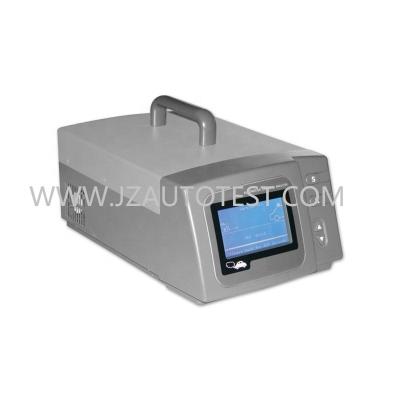 China car gas analyzer for sale