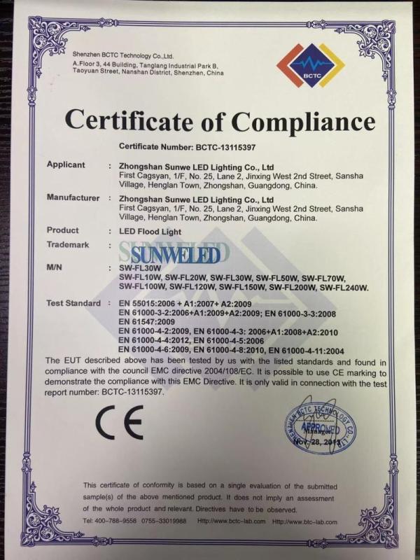 CE - Zhongshan Sunwe LED Lighting Co., Ltd.