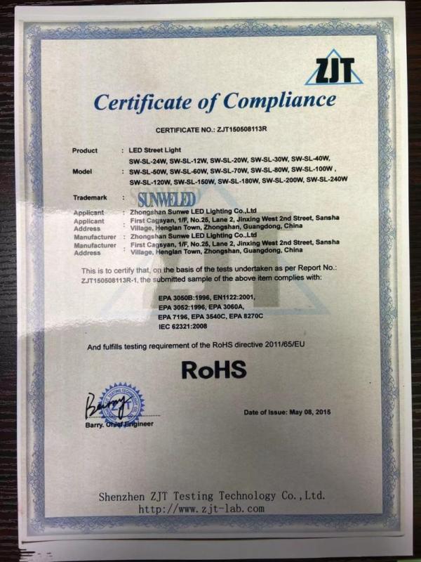 RoHS - Zhongshan Sunwe LED Lighting Co., Ltd.