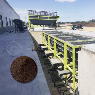 China Organic Fertilizer Manufacturing Plant Animal Manure Fertilizer Production Line for sale