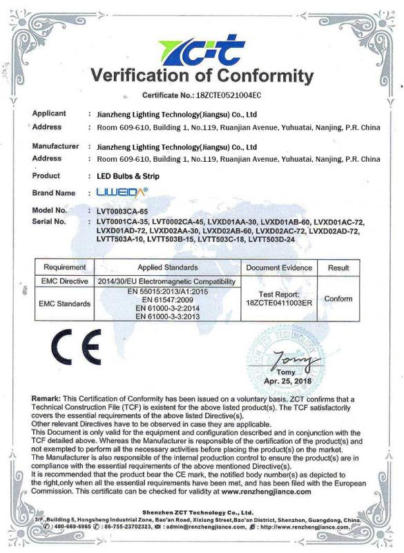 CE - Jianzheng Lighting Technology (jiangsu) Co., Ltd.