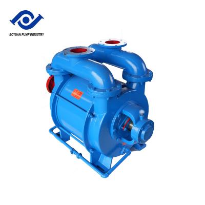 China Other SK 0.55KW-185KW Vacuum Pump Original Factory Direct Sale Sk Series Electric Water Ring High Capacity 45kw Vacuum Pump for sale