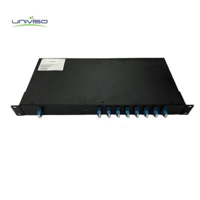 China FTTH 1RU 19 Inch Mini Rack Mount 8ch CWDM 16 Channels Fiber DWDM/MUX/DEMUX for sale