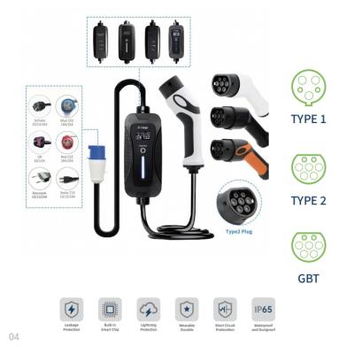 China portable EV charger for sale