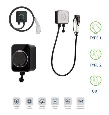 China 7kW AC EV Charger Mini Wallbox for sale