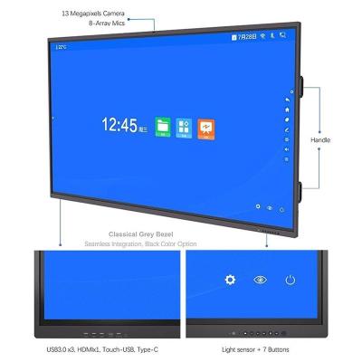 China MTHGH IR Interactive White Board HDMI Ultra LED Display Touch Screen ROHS for sale