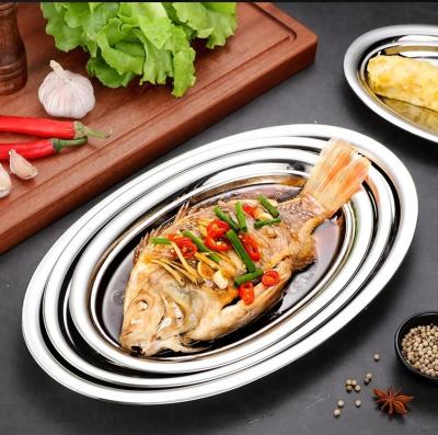 China Sustainable plants of stainless steel gold dinner plates to wedding platzteller oval trivets for sale