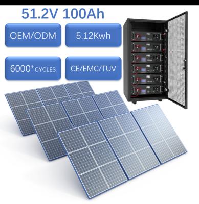 China Easy Installation 1000Watt 3 KW 5KW 10KW 20KW Generator Kit Off Grid Hybrid Solar Panel Power Home Portable Energy System For Home for sale