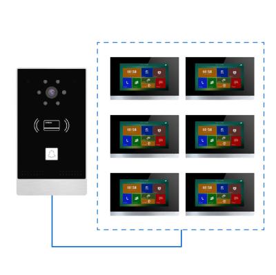 China Waterproof Waterproof Button Intercom Doorbell Door Phone for Villa for sale