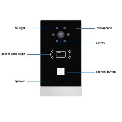 China New Design Waterproof Audio Intercom Intercom Waterproof Smart Video Doorbell for sale