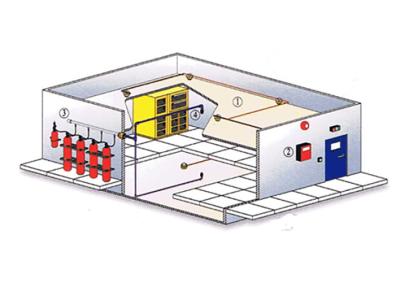 China HFC-227ea Data Center Fire Suppression System for sale