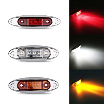 China PC High Brightness Square Waterproof Multi UV 20 Voltage 20 Red Yellow Side Beacon Led Light for sale