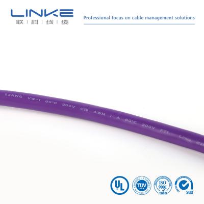 China UL1592 FEP UL Cable único coaxial de cobre com fio elétrico à venda