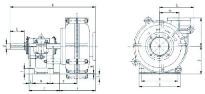 China AH series centrifugal horizontal slurry pump for sale