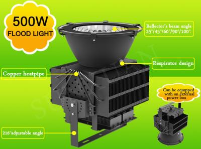 China Energy Efficient Commercial 120W LED High Bay Lighting CRI≥80 For Garage for sale