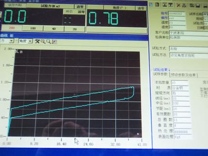 검증된 중국 공급업체 - Ningbo Haishu Suyuan Auto Parts Manufacturing CO.,LTD.