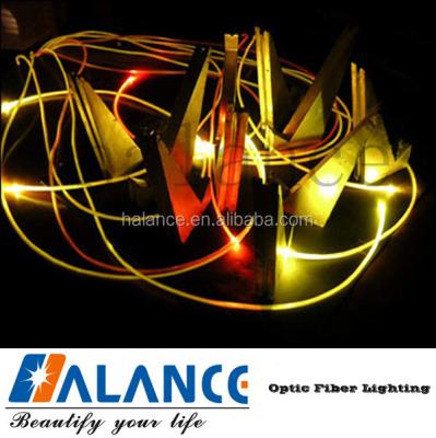 China Atuo Side Glow Fiber Optic Lighting, Side Glow Fiber, Side Glow Plastic Optical Fiber for sale