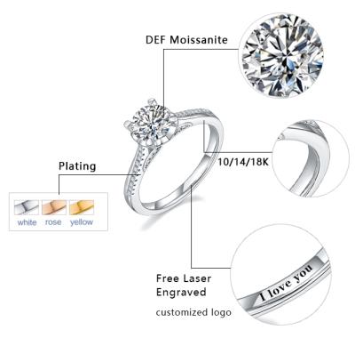 China CLASSIC custom designs D color moissanite diamond jewelry rhodium plated real 18K gold wedding rings for sale