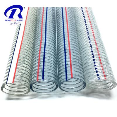 China Flexible Cheap Price PVC Spring Spiral Helix Steel Wire Reinforced Suction Discharge Hose For African Market for sale