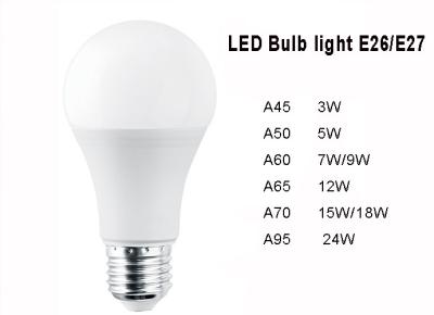 China E26 E27 LED Bulb light  3W 5W 7W 9W 12W 15W 18W 24W indoor led lighting for sale