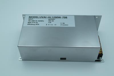 China LED-voeding voor UV-hardingsapparatuur Te koop